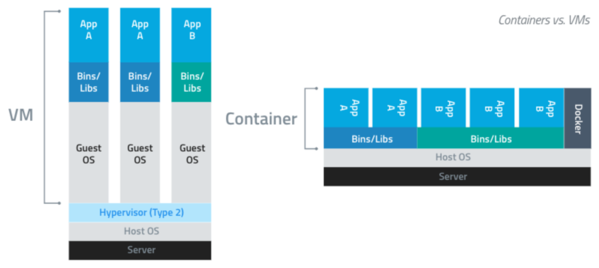 container.png