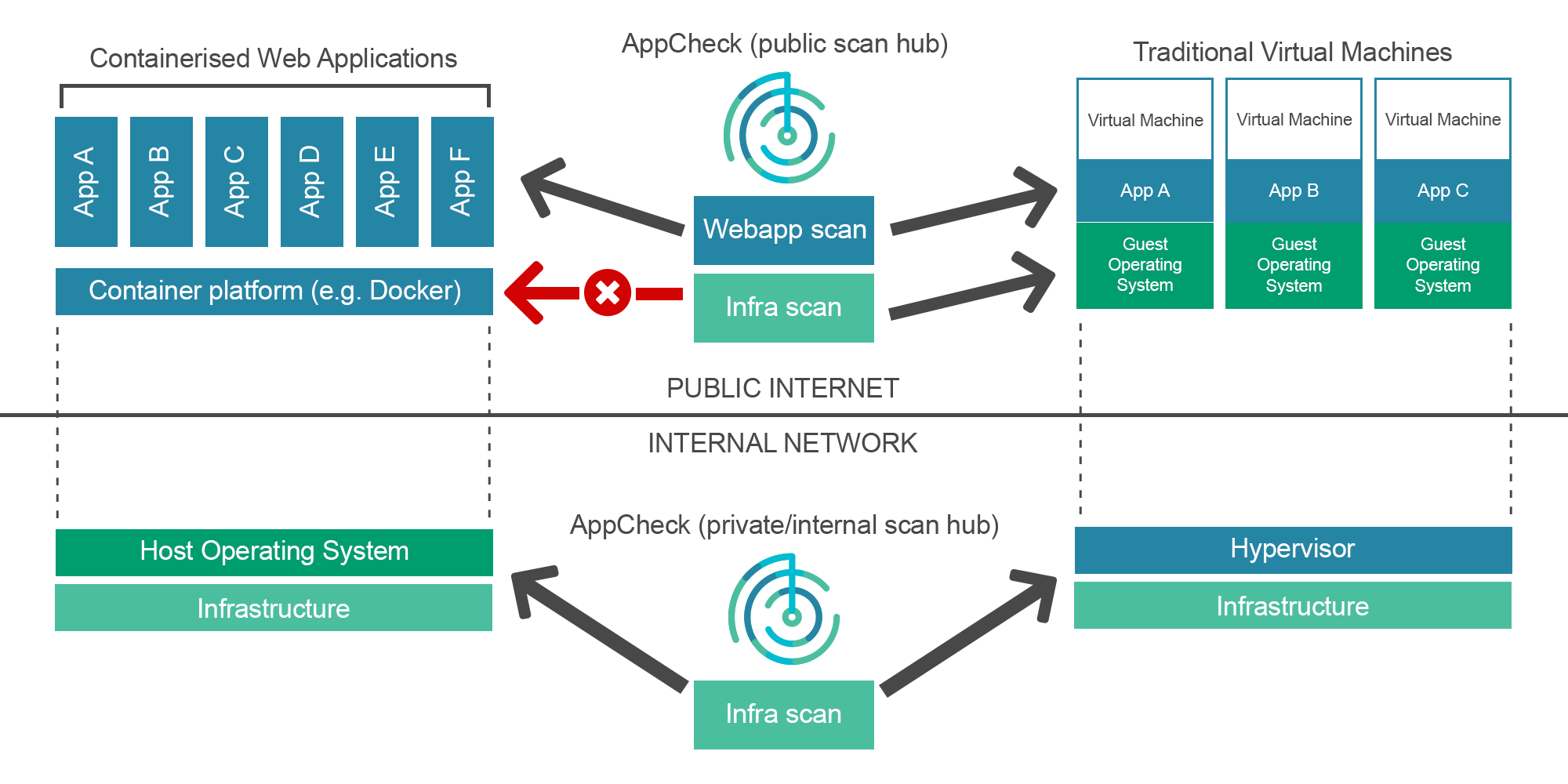 Container_Diagram_-_PNG.png